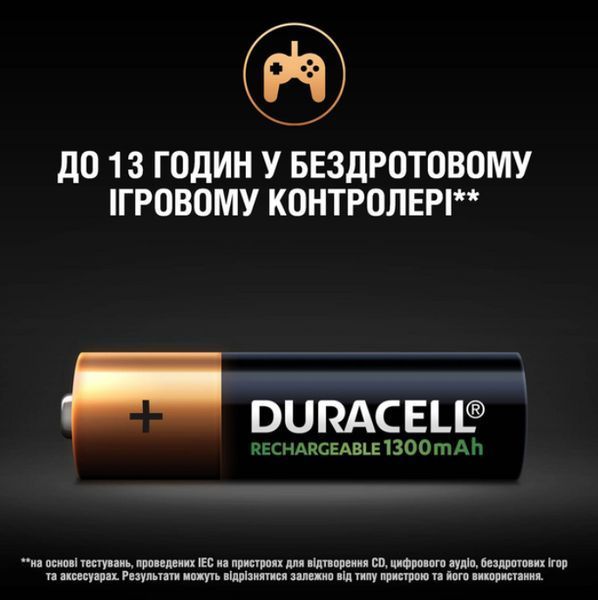 Акумулятори Duracell Recharge Turbo AA 2500 мА&middot;г, 4 шт. (5000394057203) duracell-recharge-aa-2500 фото