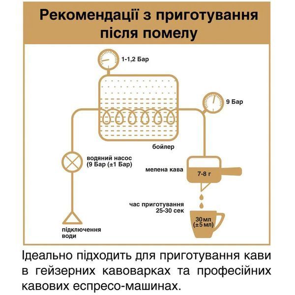Натуральный зерновой кофе TOTTI Ristretto 1 кг totti-ristretto-1kg фото